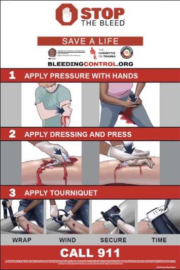 stopthebleed