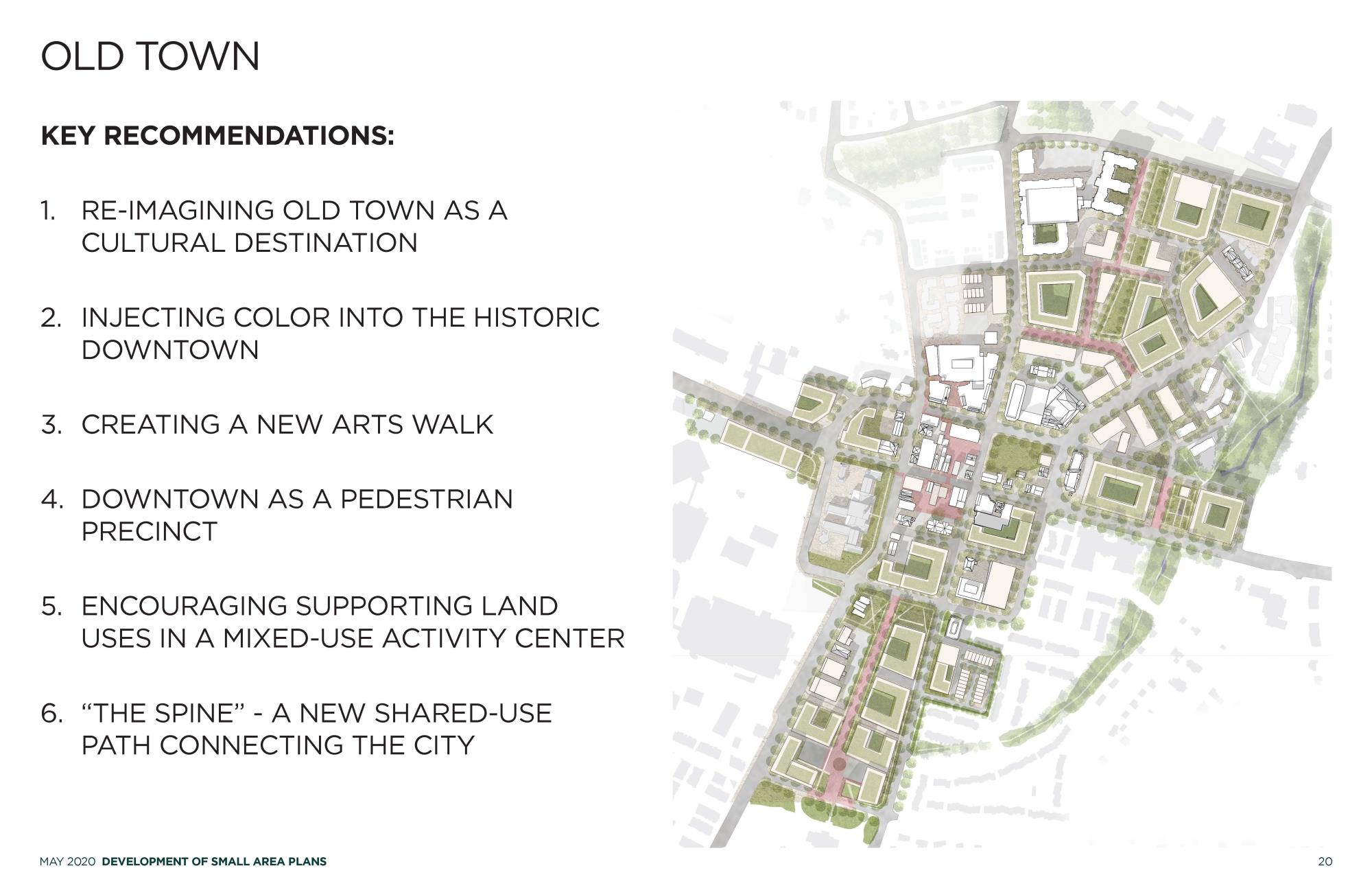 Old Town Fairfax Key Recommendations