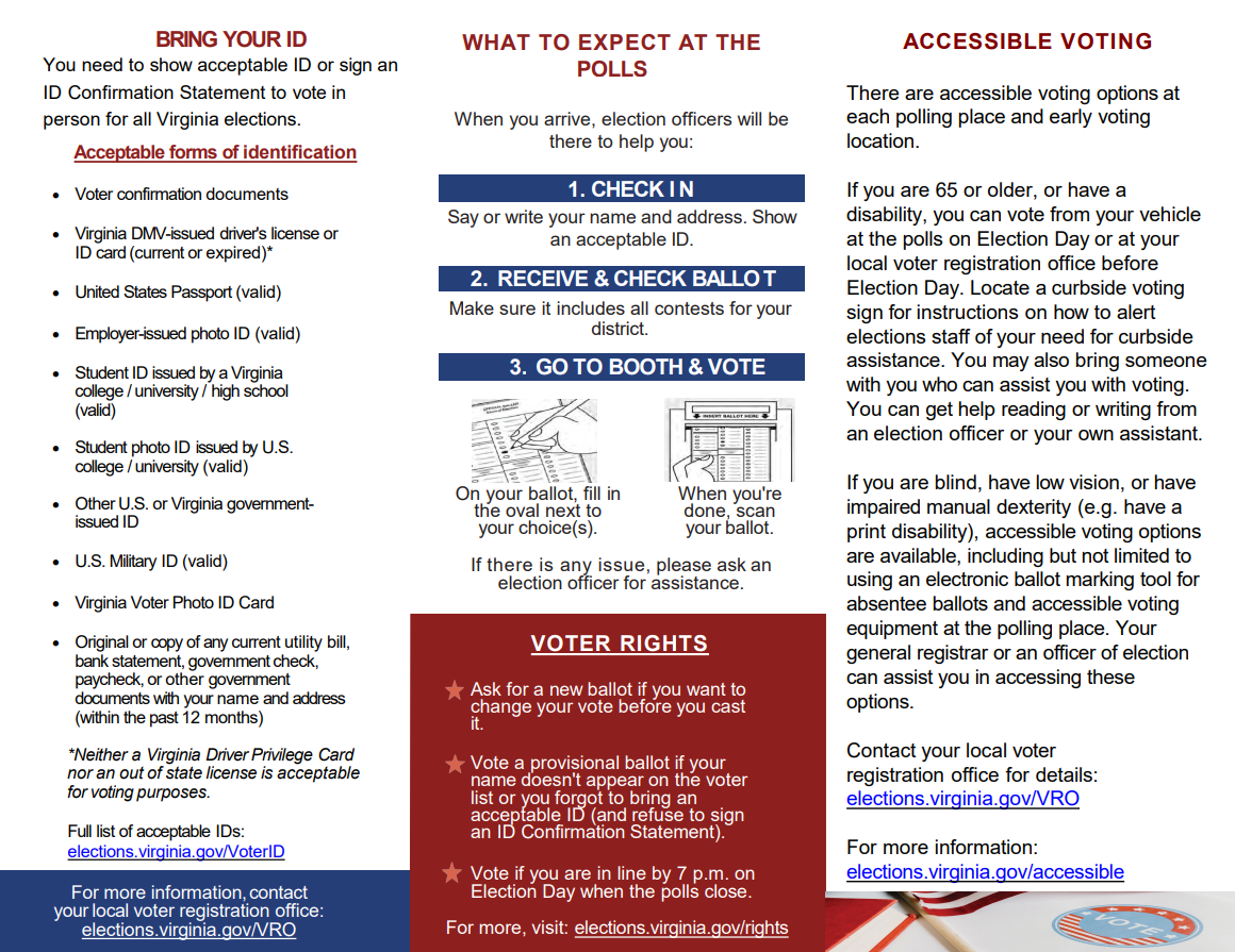 Pocket Guide Page 2